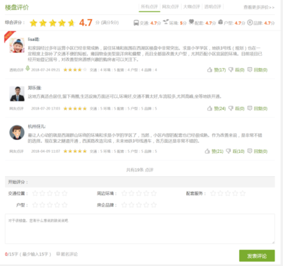 買房選對(duì)了一次，上下鋪的兄弟資產(chǎn)差200萬——房地產(chǎn)評(píng)估 用數(shù)據(jù)解開財(cái)富密碼